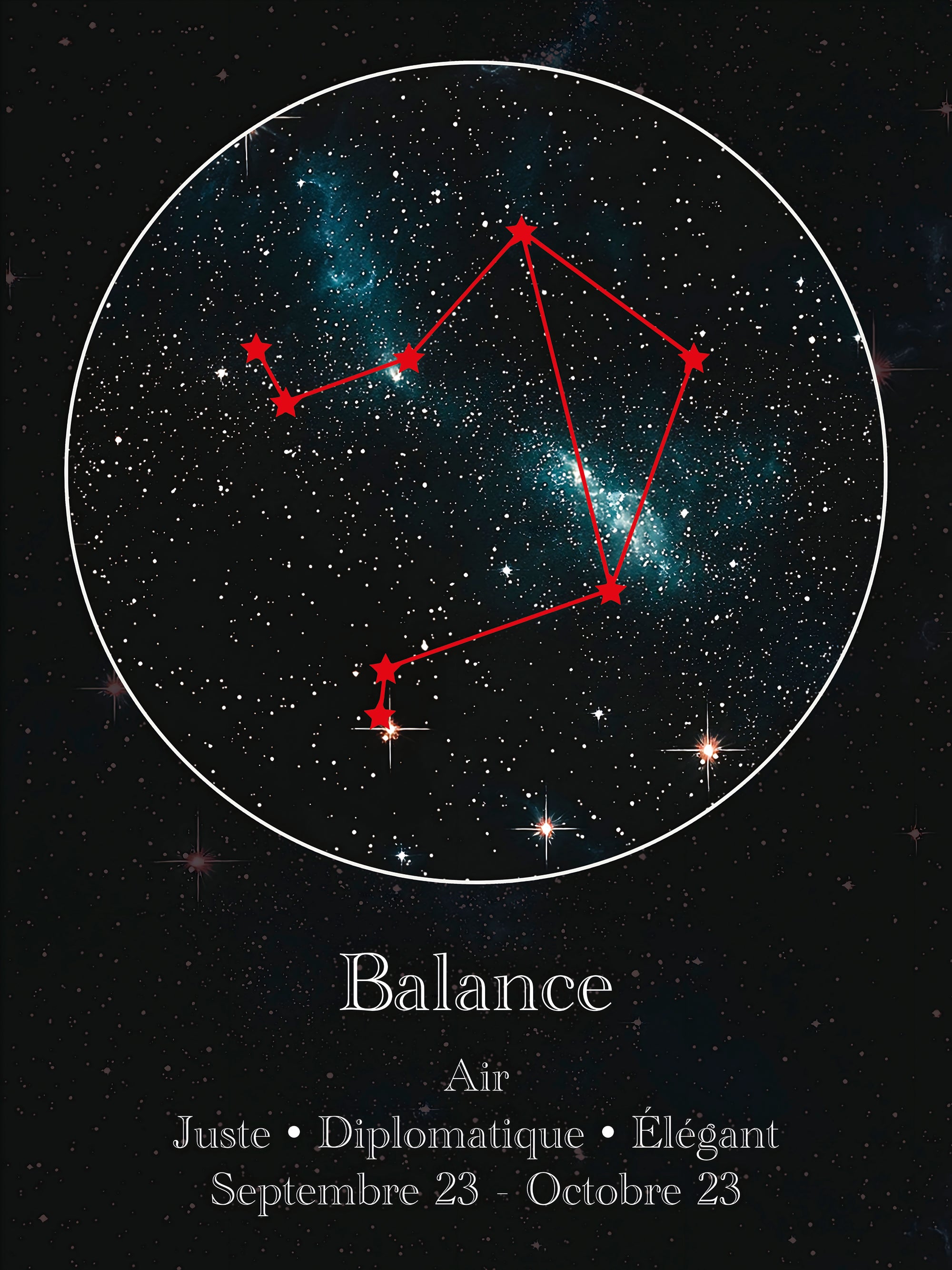 Tableau Signe Astrologique Balance Constellation - Cadre Déco - Fabulartz.fr