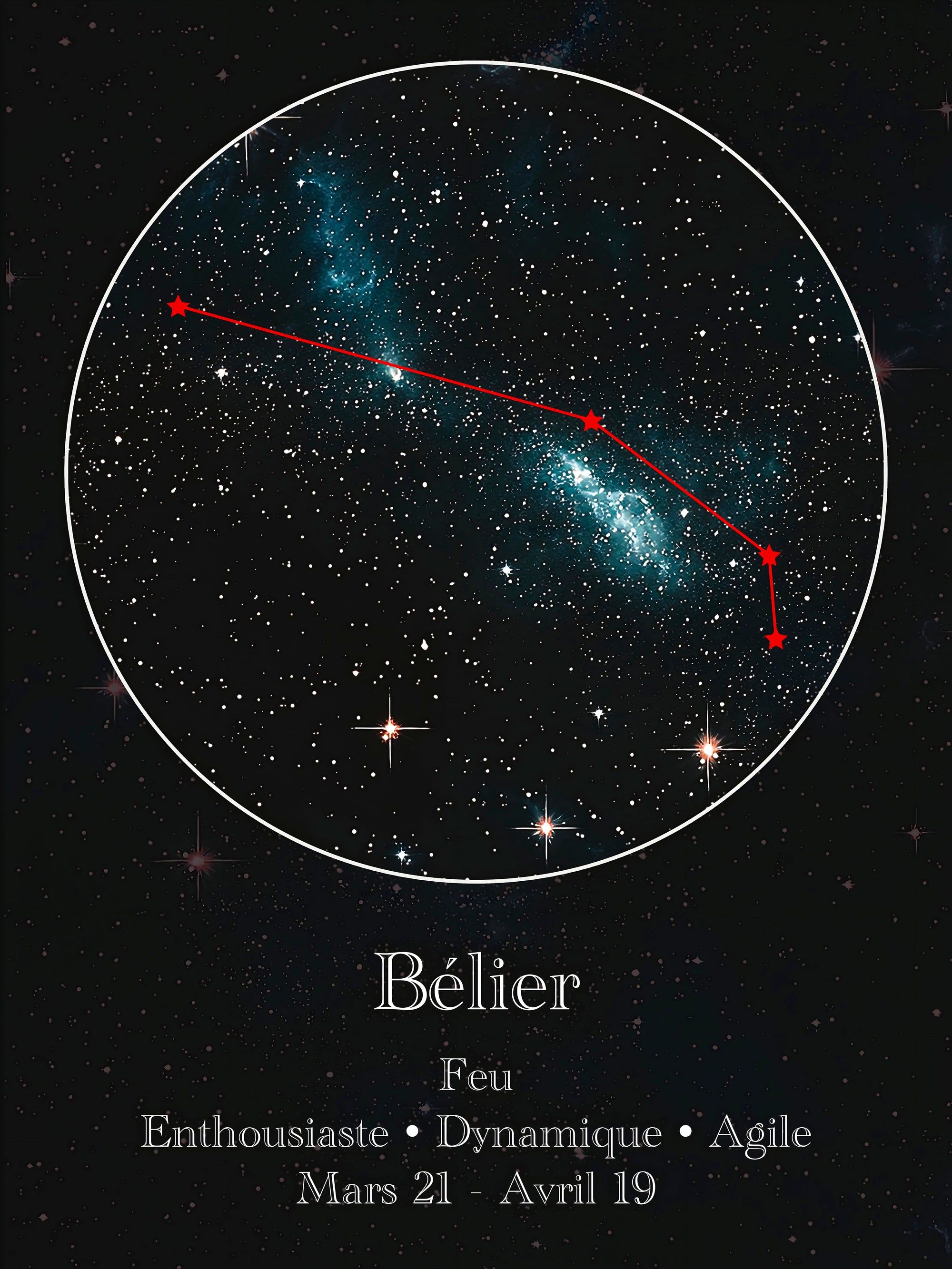 Tableau Signe Astrologique Bélier Constellation - Décoration Murale - Fabulartz.fr