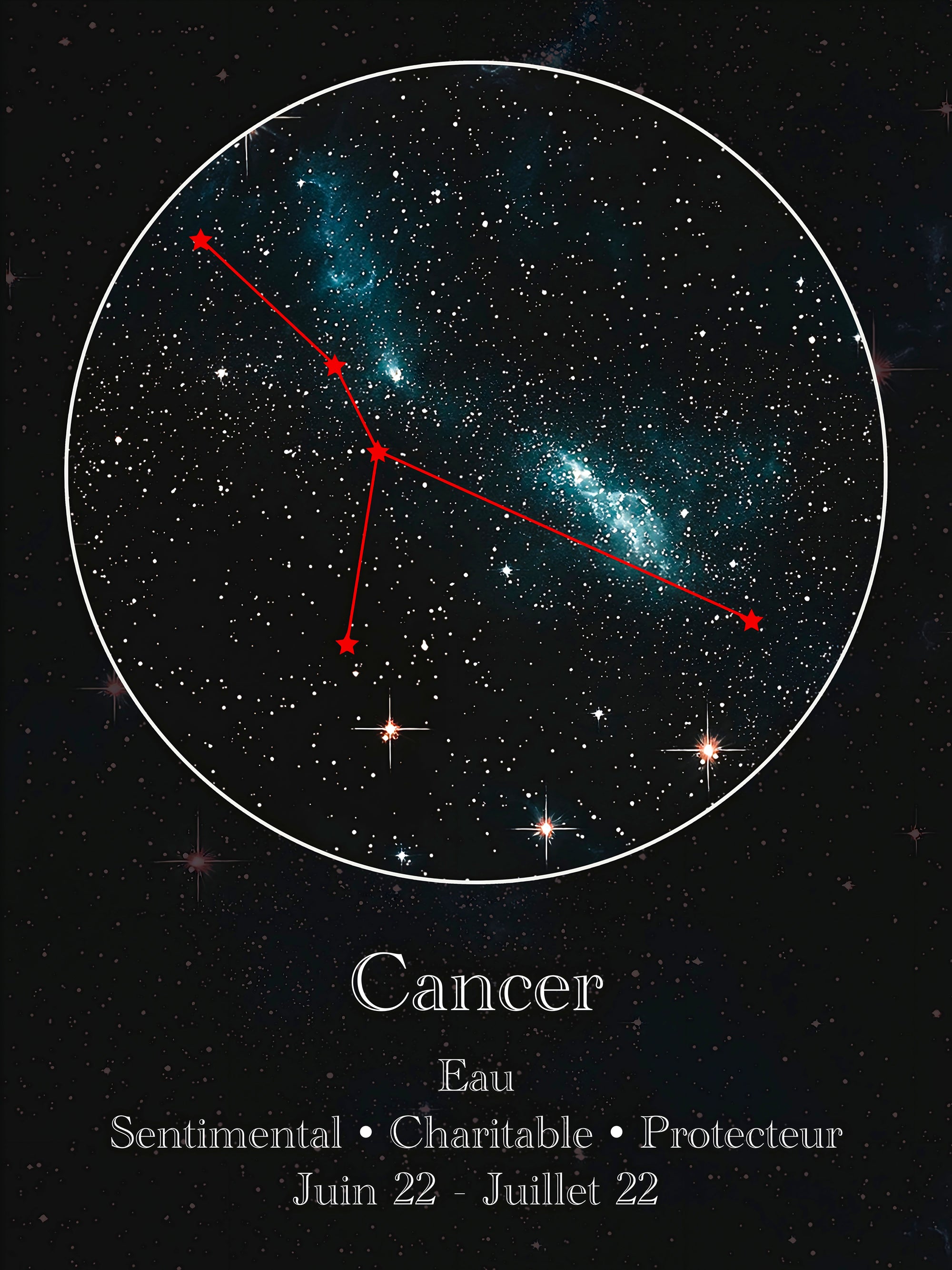 Tableau Signe Astrologique Cancer Constellation - Déco Murale - Fabulartz.fr