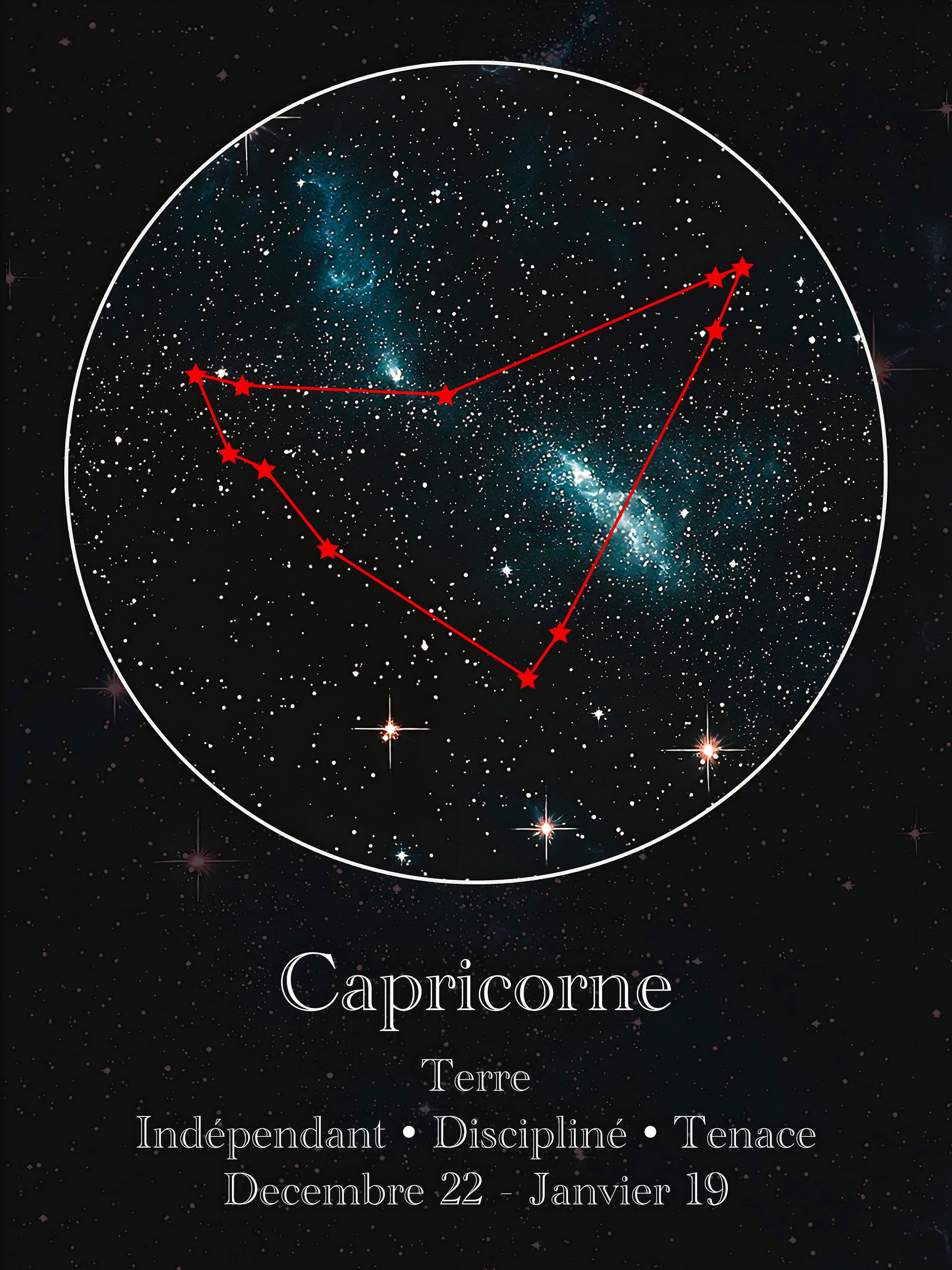 Tableau Signe Astrologique Capricorne Constellation - Cadre Déco - Fabulartz.fr