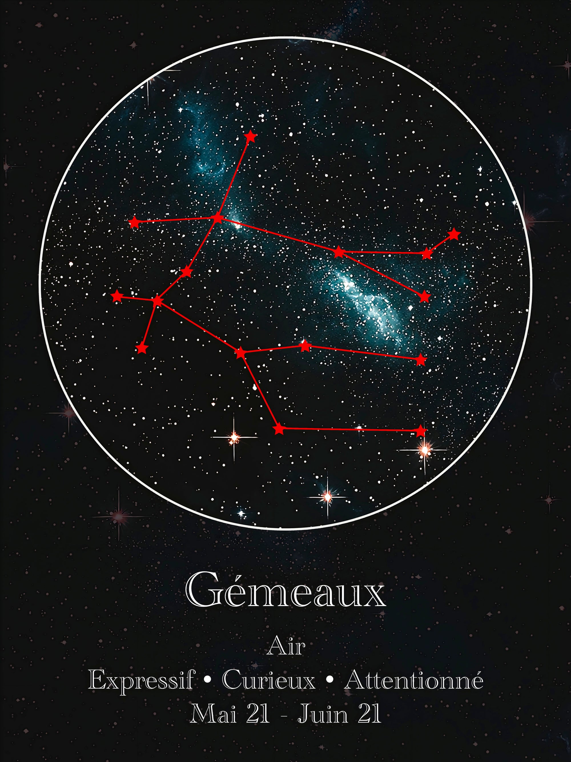 Tableau Signe Astrologique Gémeaux Constellation - Décoration Murale - Fabulartz.fr
