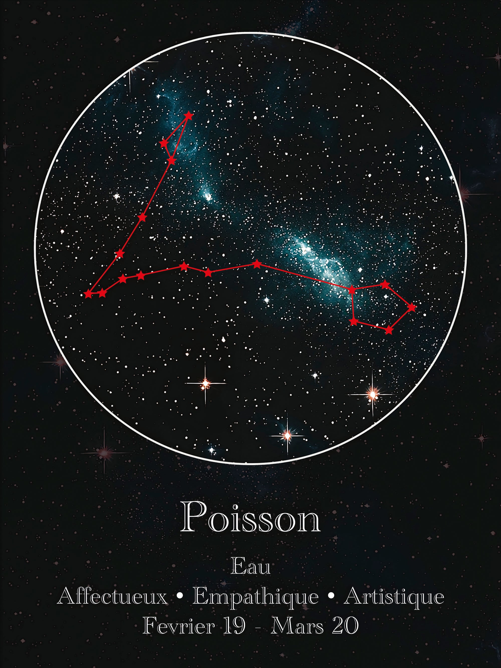 Tableau Signe Astrologique Poissons Constellation - Décoration Murale - Fabulartz.fr