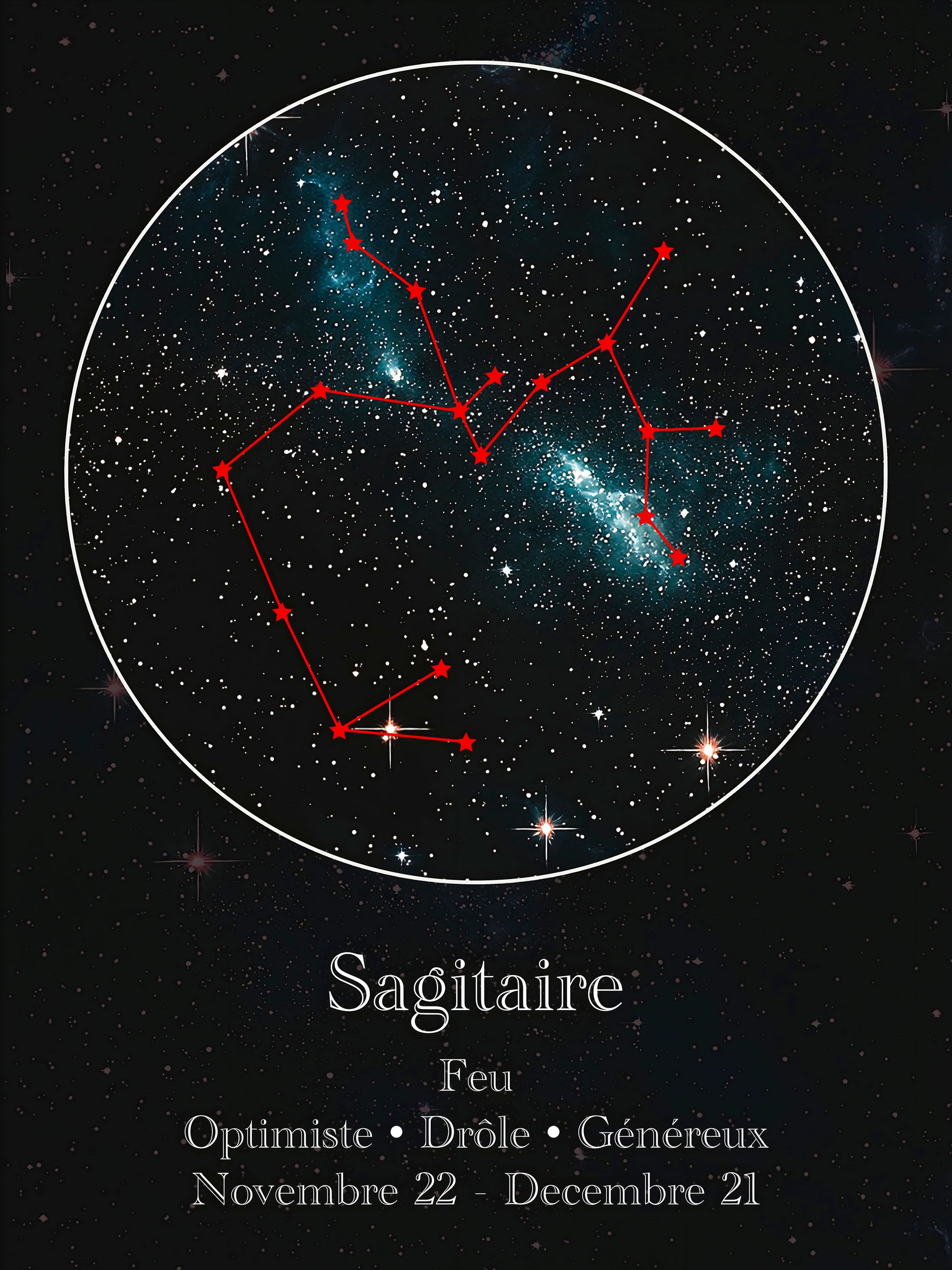 Tableau Signe Astrologique Sagittaire Constellation - Décoration Murale - Fabulartz.fr