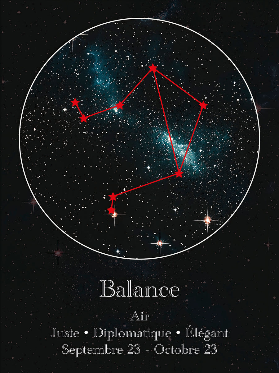 Segno zodiacale Costellazione della Bilancia - Cornice per immagini