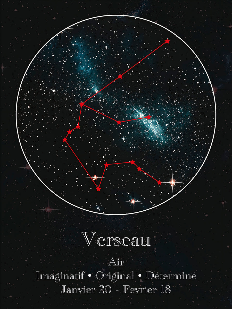 Astrological sign Aquarius Constellation - Decorative frame